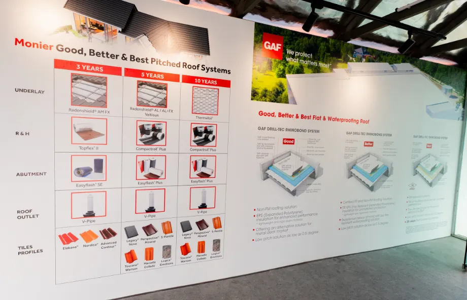 MONIER & GAF Experience Centre