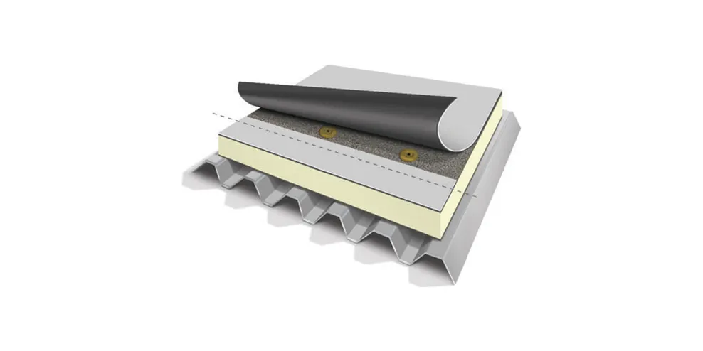 BMI RhinoBond System